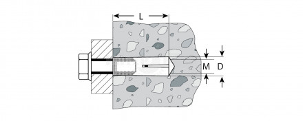 Анкер 16х50мм 1шт внутрКонус желт Зубр [2]  купить в Хабаровске