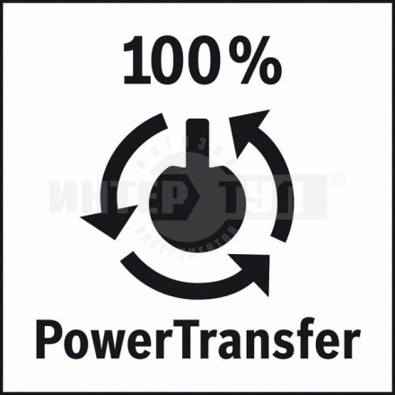 Сверла по бетону CYL-5 10 x 100 x 150 mm [5]  купить в Хабаровске